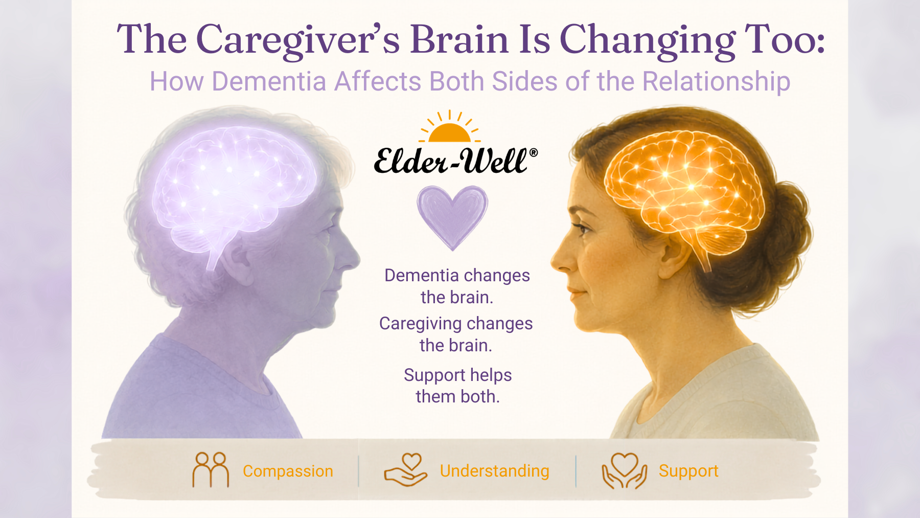 Caregiver and Loved One looking at each other with highlighted brains