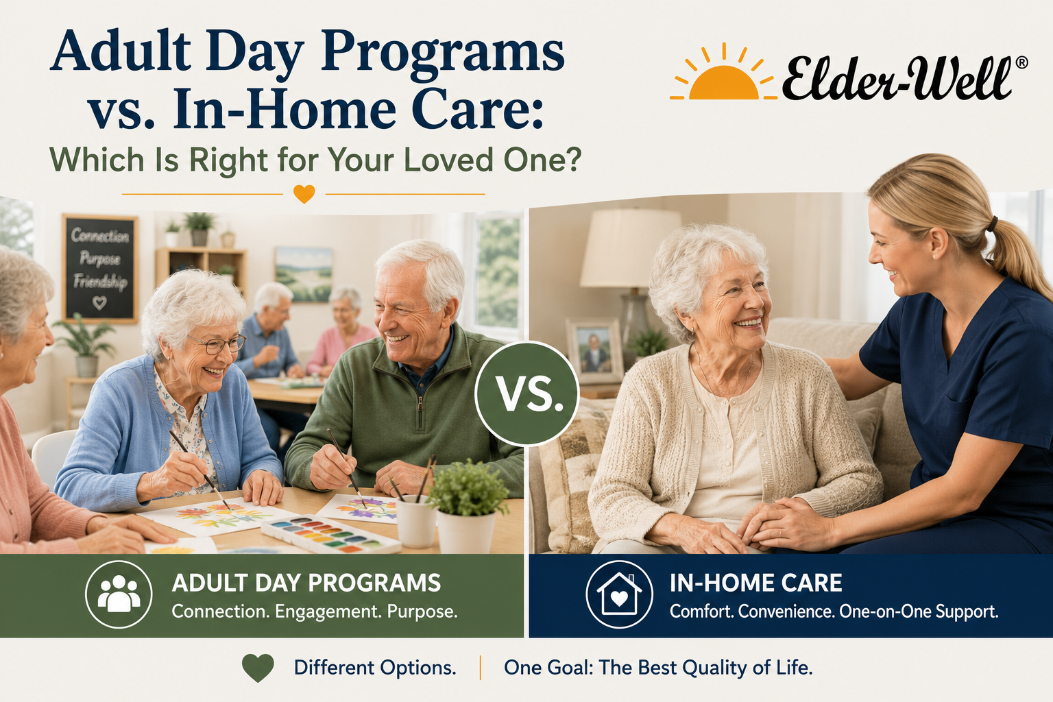 Adult day programs vs. in-home care, comparing social engagement and community activities with one-on-one care at home for older adults